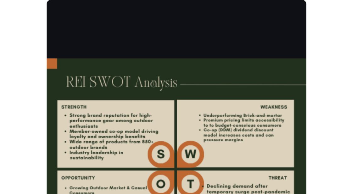 Research methodology slide