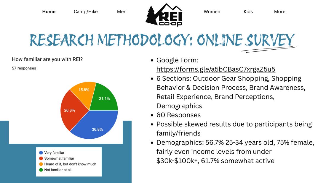 Survey results slide