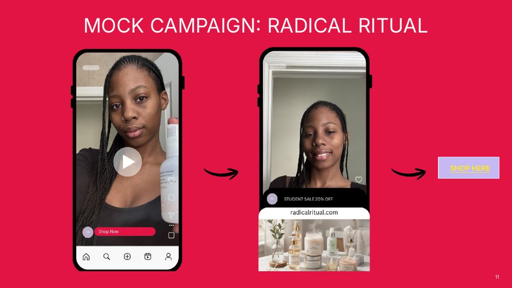 Mock campaign flow from video to checkout